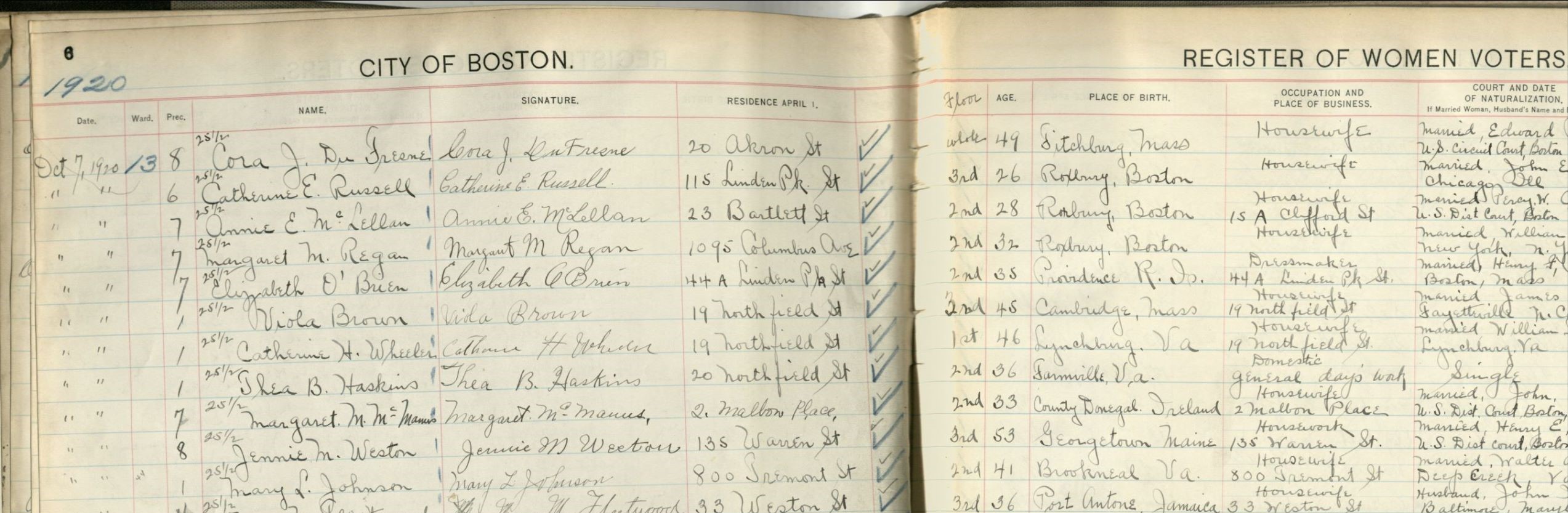 Boston s Black Hairdressers Beauty Culture In The 1920 Women s Voter 